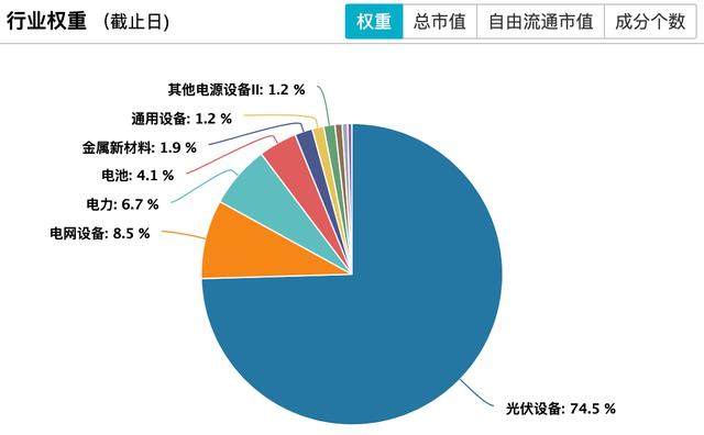 期货之家