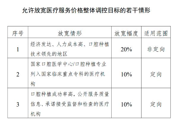 配资平台实地考察