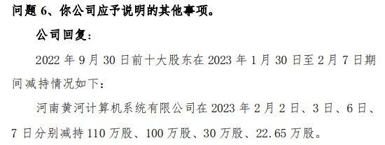 汉王科技遭多家机构减持ChatGPT概念股终于要熄火了吗?