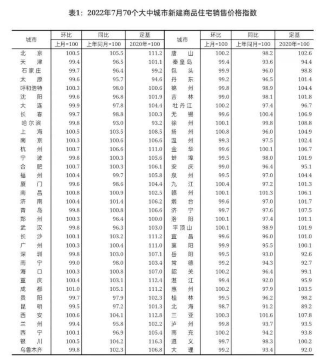 股票配资公司