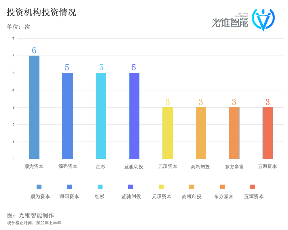 股票配资网站