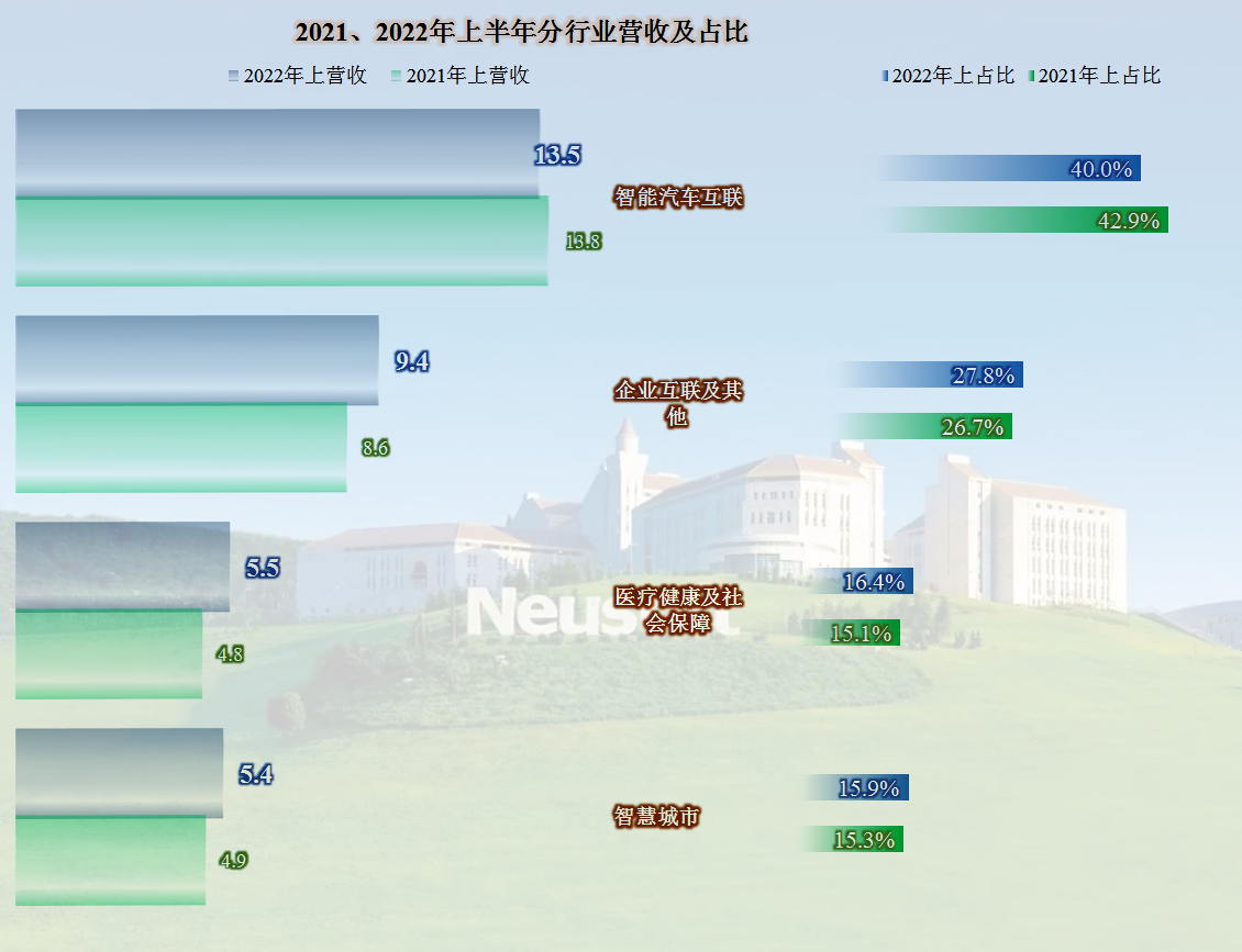 正规在线配资公司