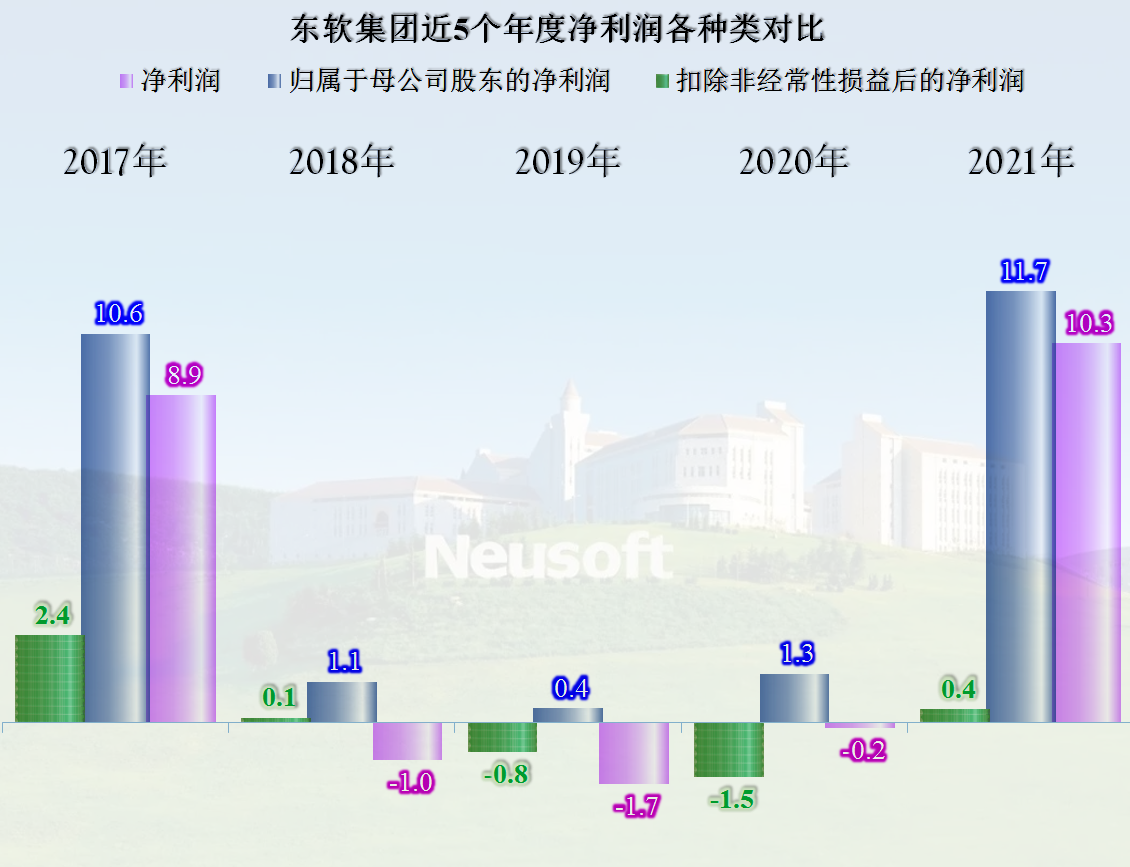 正规在线配资公司