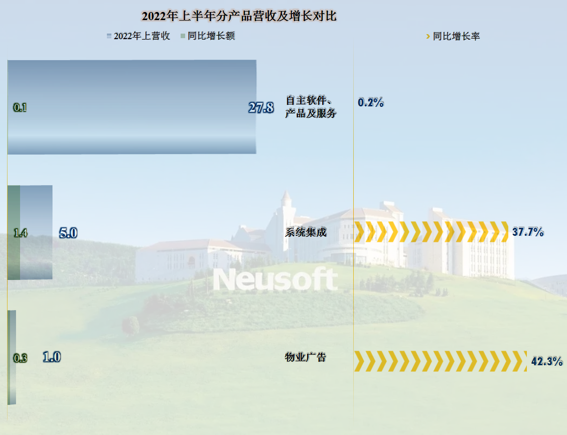 正规在线配资公司