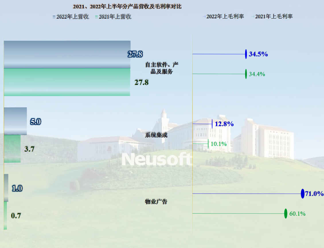 正规在线配资公司