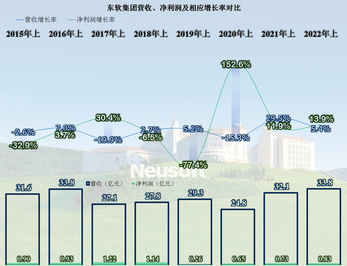 正规在线配资公司