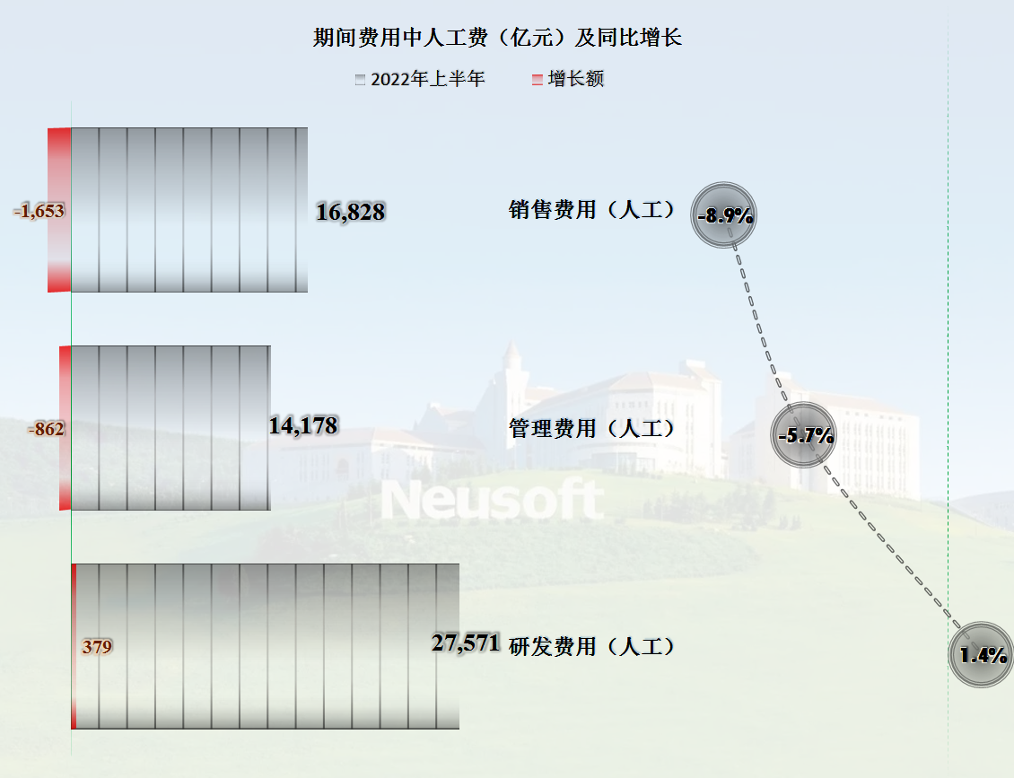 正规在线配资公司