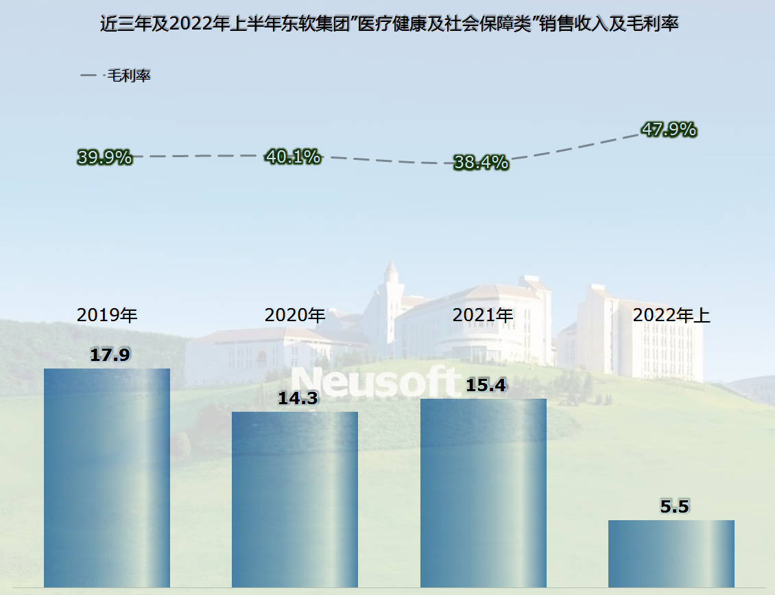 正规在线配资公司