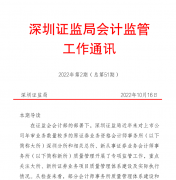 [配资杠杆]辖内部分证券业务会计所质量管理流程存问题 项目风险评估制度设计不合理