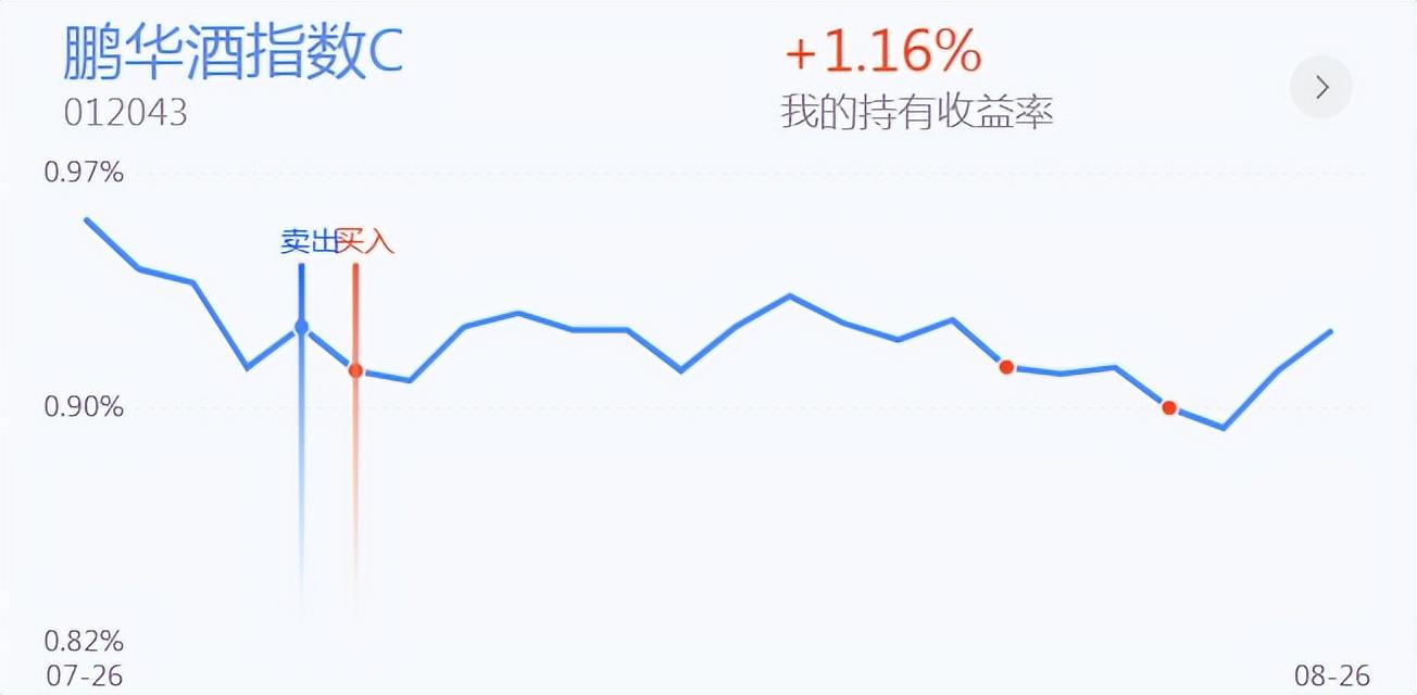 国内期货配资网