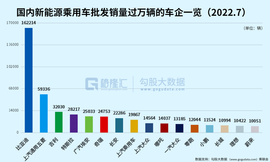 股票网上配资