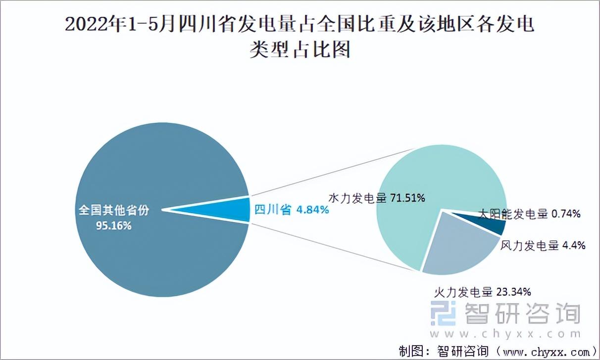 专业股票配资开户