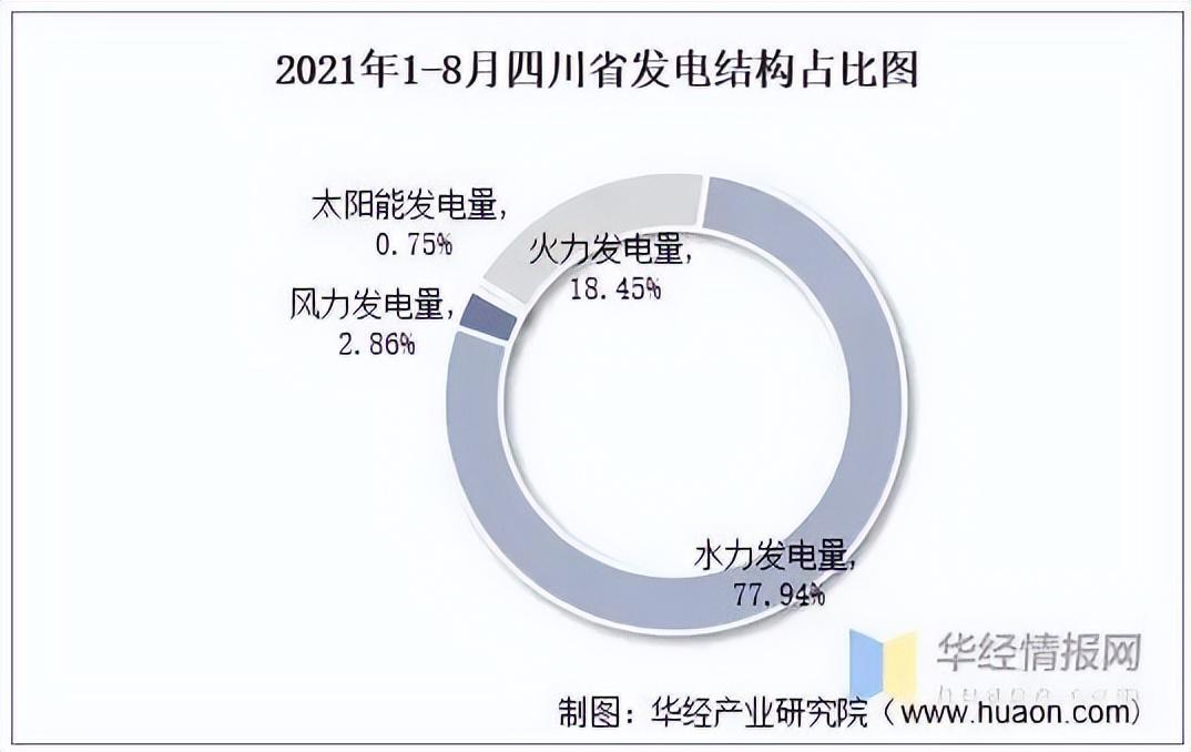 专业股票配资开户