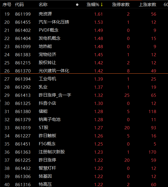 网上配资公司