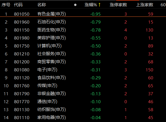 网上配资公司