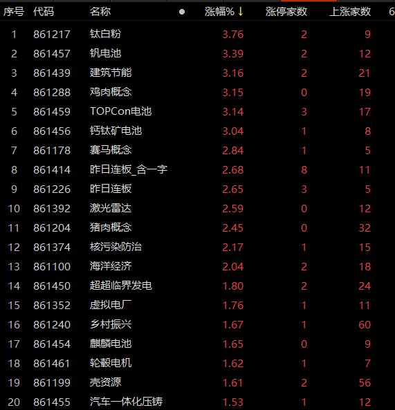 网上配资公司