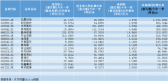 网络配资炒股,配资炒股,网络配资:光伏前景依旧光明 行业的预期差和潜在机会