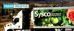 {股票日内配资}美国预制菜市场为何兴起？Sysco又做对了什么？