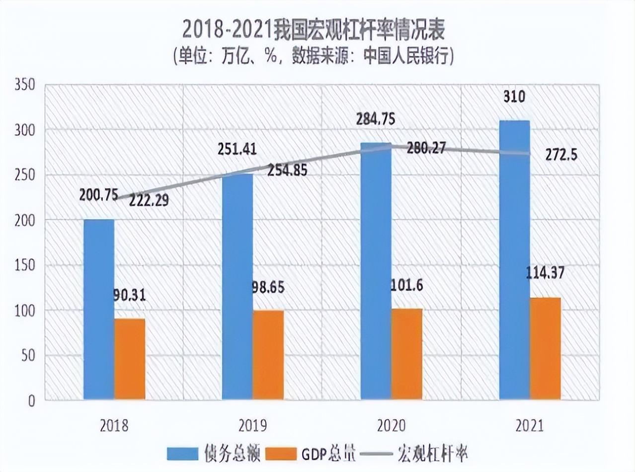 实盘配资炒股