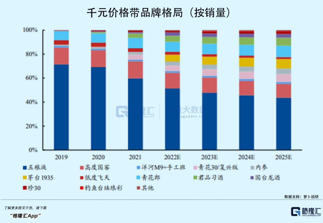 股票专业配资