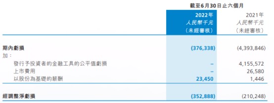 配资公司资料