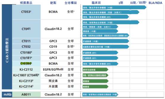 配资公司资料