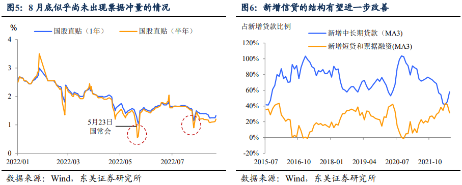 黄金炒股配资