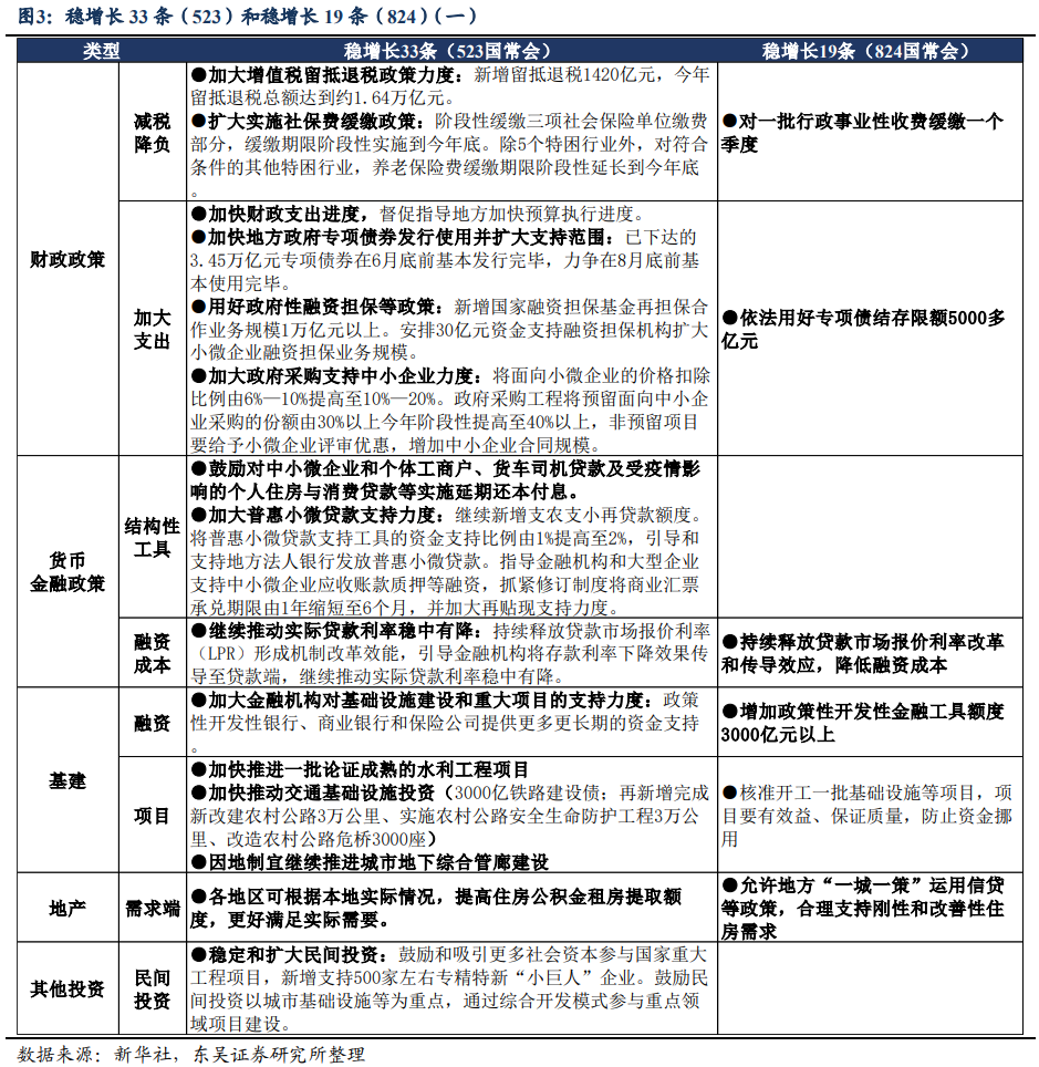 黄金炒股配资