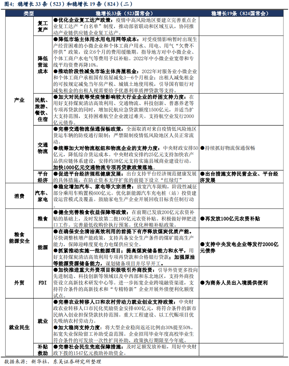 黄金炒股配资