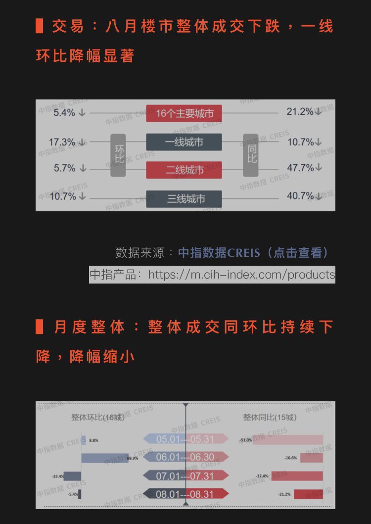 黄金炒股配资