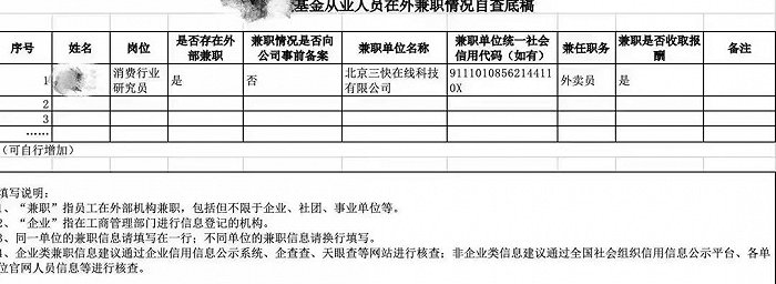 消费板块凄凄惨惨戚戚 基金行业研究员兼职当起了外卖小哥？