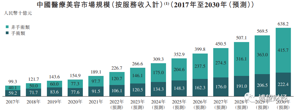 正规实盘配资