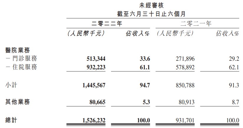 专业外汇配资