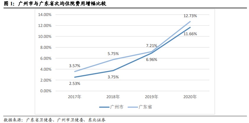 专业外汇配资