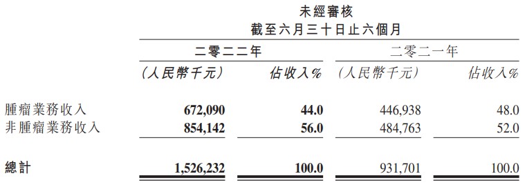 专业外汇配资