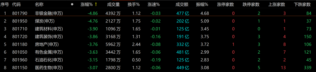 期货配资网站排名