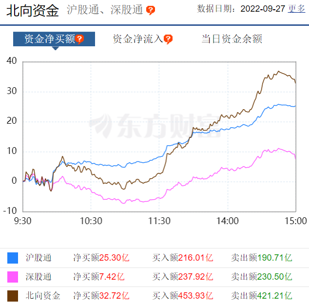 在线上配资公司