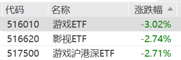 股票线上配资