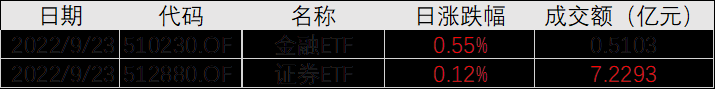 股票线上配资