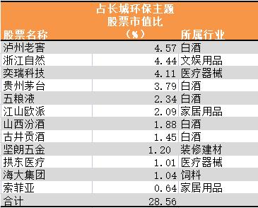 可靠配资开户