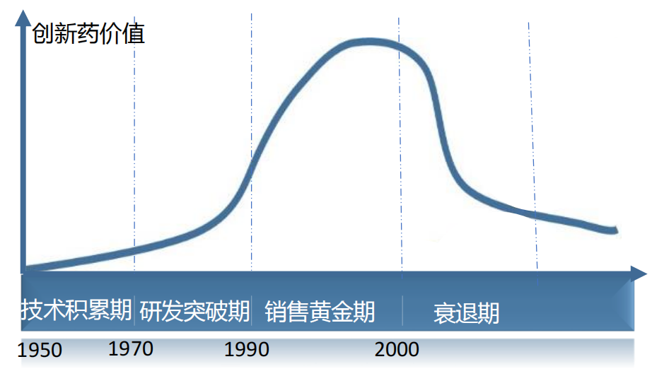 配资杠杆交易市场