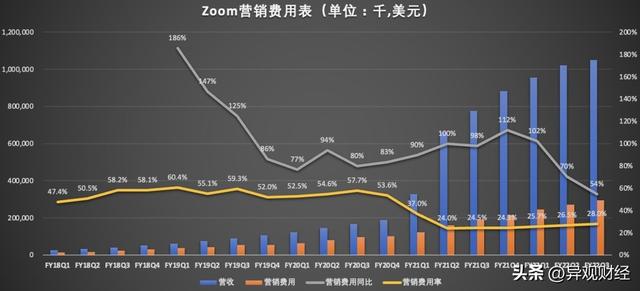 资金股票配资