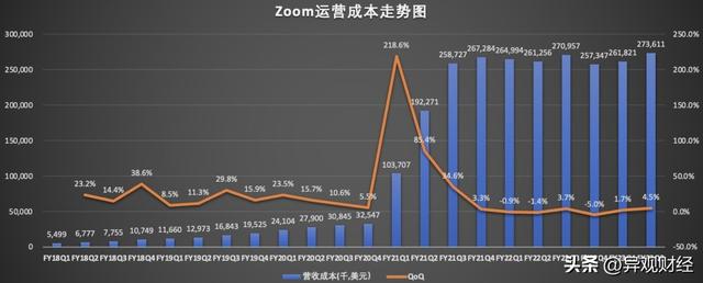 资金股票配资