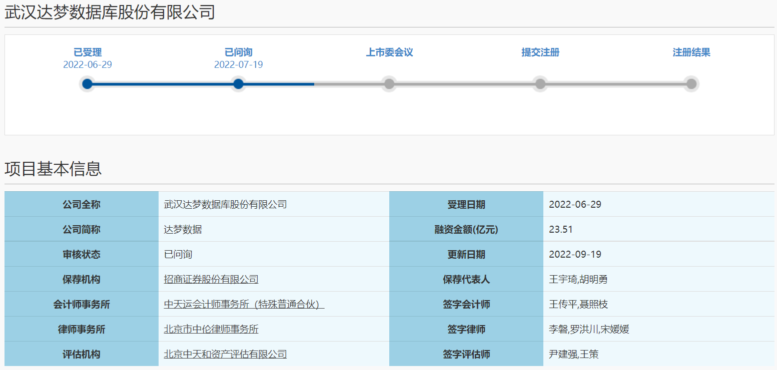 是否存在陷入公司僵局的可能？达梦数据答复科创板首轮问询