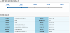 {港股股票配资}是否构成资金占用？新相微答复科创板首轮14问