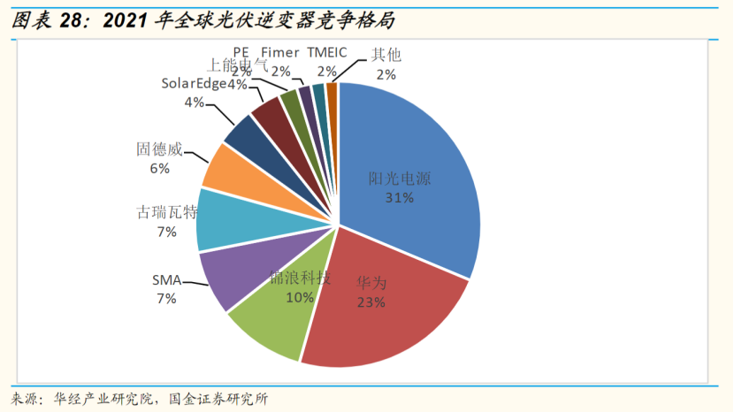 股票配资持仓