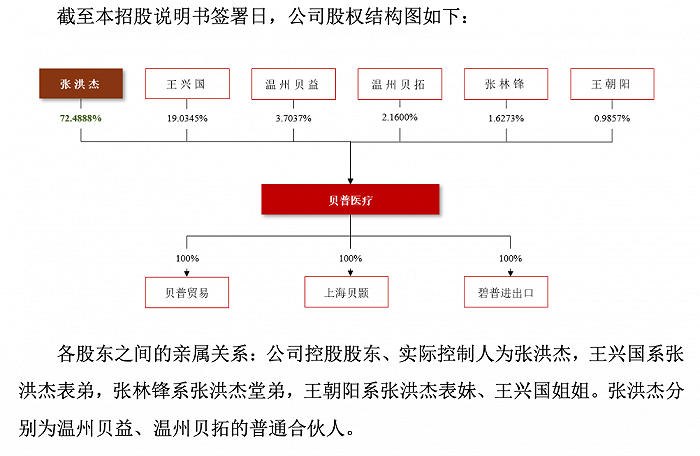 杠杆炒股公司