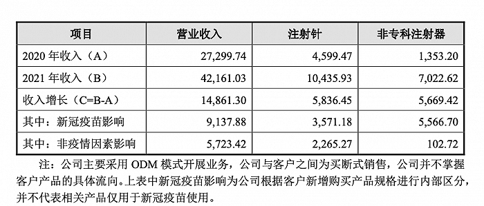 杠杆炒股公司