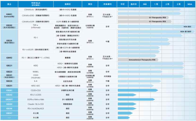 在线配资炒股