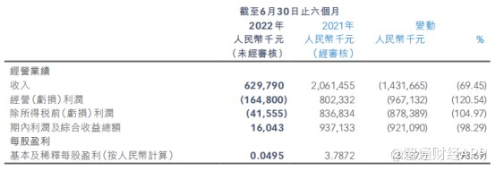 网上配资排名